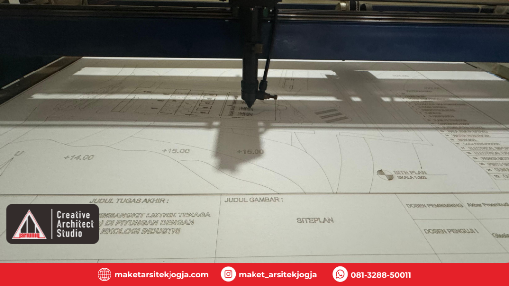 Layanan Desain Jogja Murah