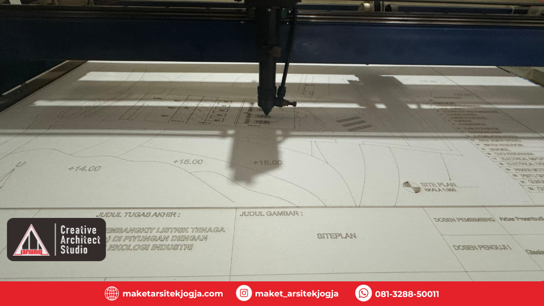 Layanan Desain Jogja Murah
